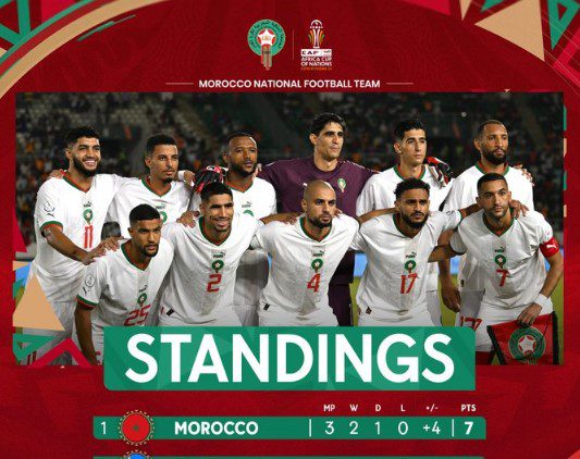المنتخب المغربي - زامبيا