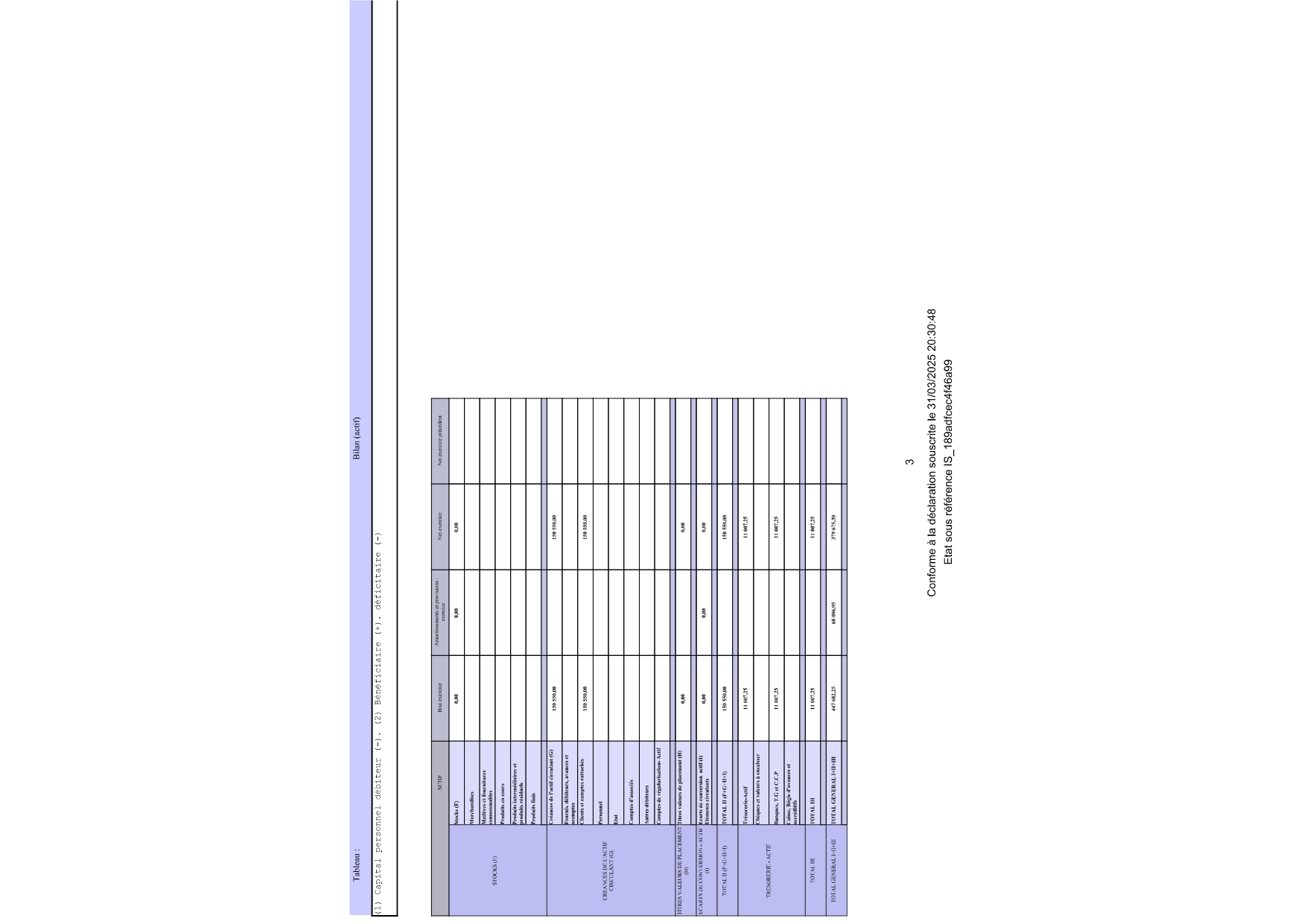 Etat de synthèse conforme 2024